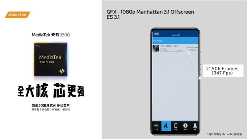 联发科天玑9300官方跑分：CPU全大核勇破纪录！GPU光追遥遥领先
