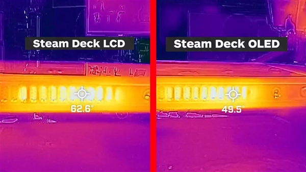 Steam Deck OLED IGN 9分：续航是最大亮点