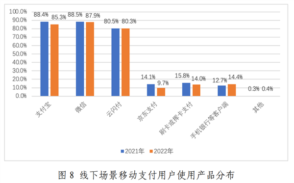 支付更方便了！微信支付宣布与三大运营商条码支付互联互通