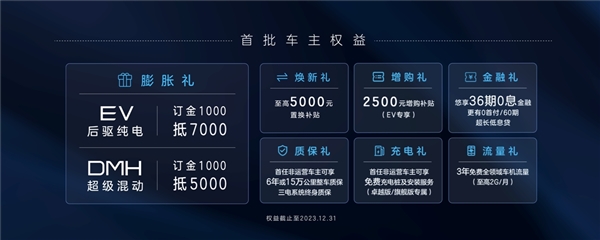 满油满电可跑1400公里！荣威D7上市：12.18万买中大型混动轿车