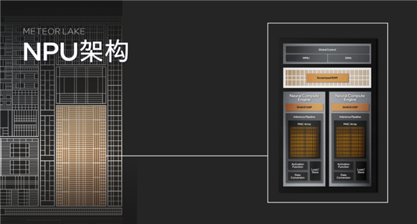 AIGC风潮席卷手机：但在PC面前 还是个弟弟