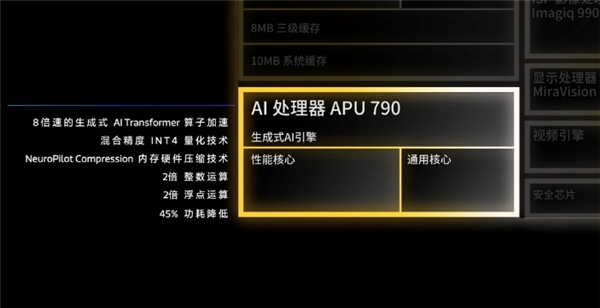 AIGC风潮席卷手机：但在PC面前 还是个弟弟