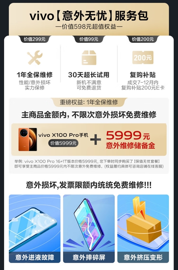 vivo X100推出无忧套装：9元一年全保修、99元80%保值换新