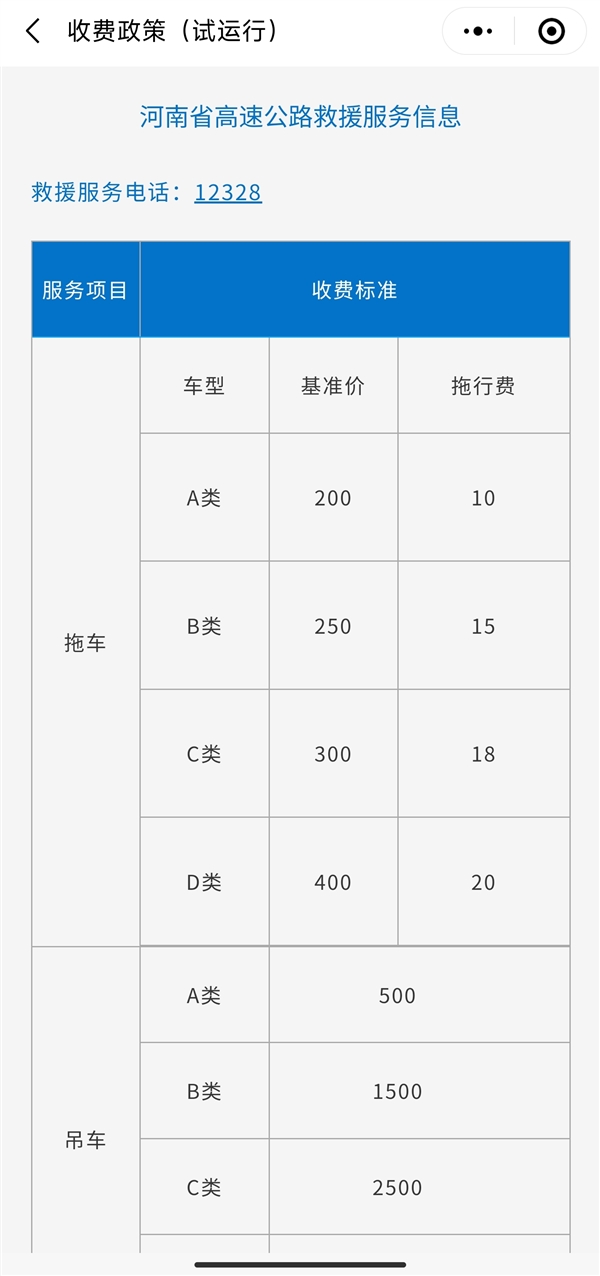 交通运输部“e路畅通”小程序上线：可查全国高速充电桩位置