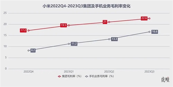 贾跃亭踩过的坑、雷军能躲过去吗