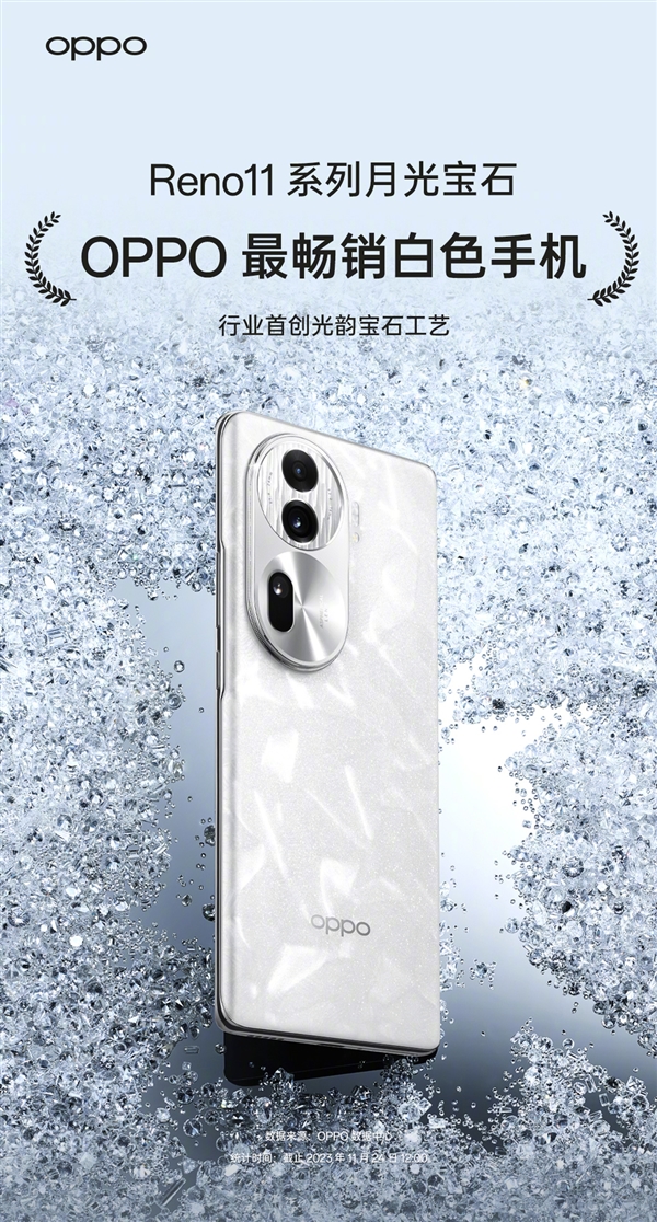 2499元起 OPPO Reno11成OPPO史上最畅销的白色手机