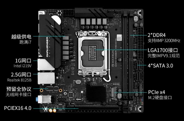 649元 铭瑄推出MS-挑战者H610 ITX 2LAN主板：双网口+双M.2