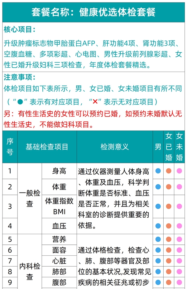 有效期3年！瑞慈全身体检套餐279元起大促（立减800元）