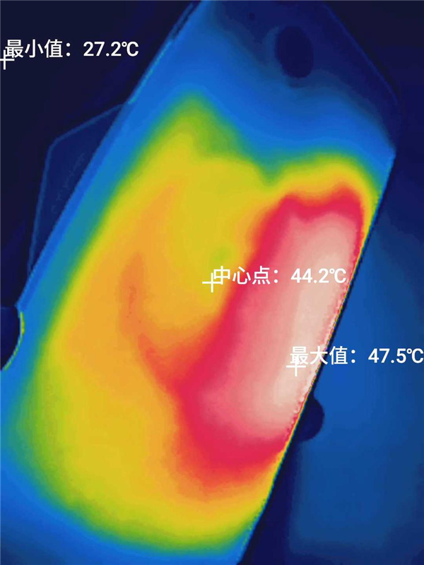 52.6℃！27瓦比100瓦充电还烫！怪不得iPhone没有快充