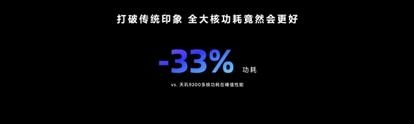 联发科天玑9300全大核CPU性能称神！稳赢竞品