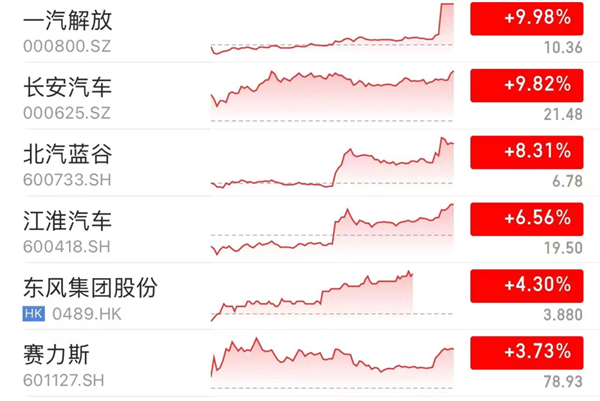 华为给汽车行业来了点小小的震撼：嘲笑余承东的都闭嘴了