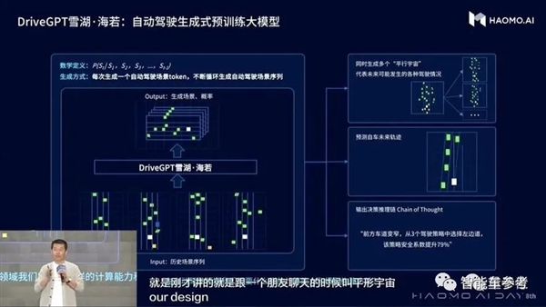 自动驾驶独角兽内部信：学习华为、智驾2024决生死