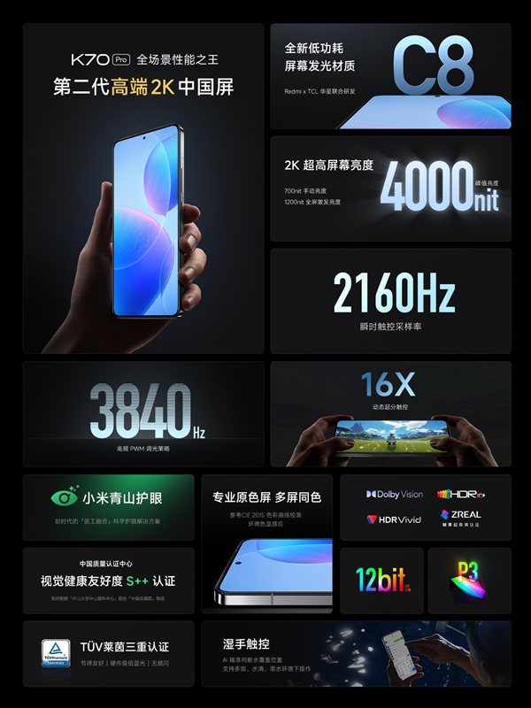 Redmi K70 Pro首发第二代高端2K中国屏：四大升级、护眼新境界