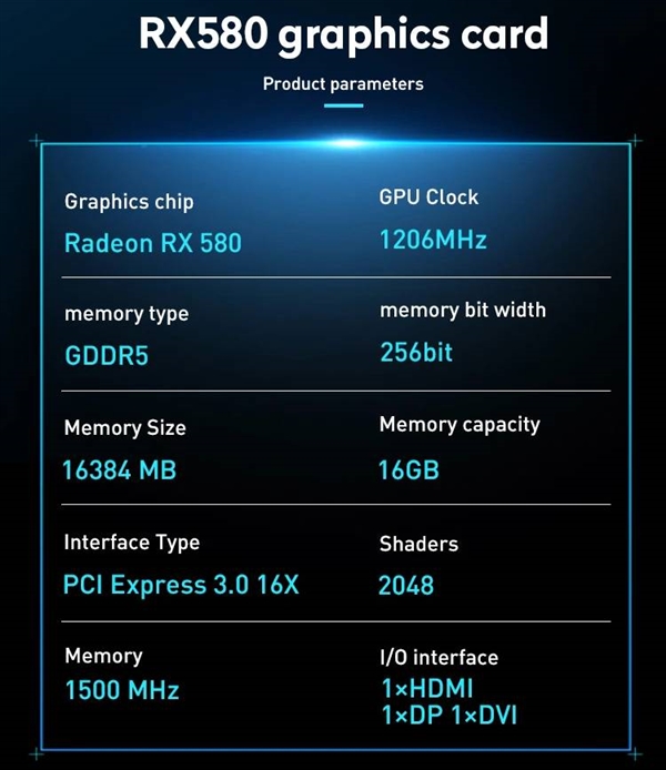 RTX 4090被下手！国人又将RTX 3080 20GB、RX 580 16GB矿卡改成游戏卡