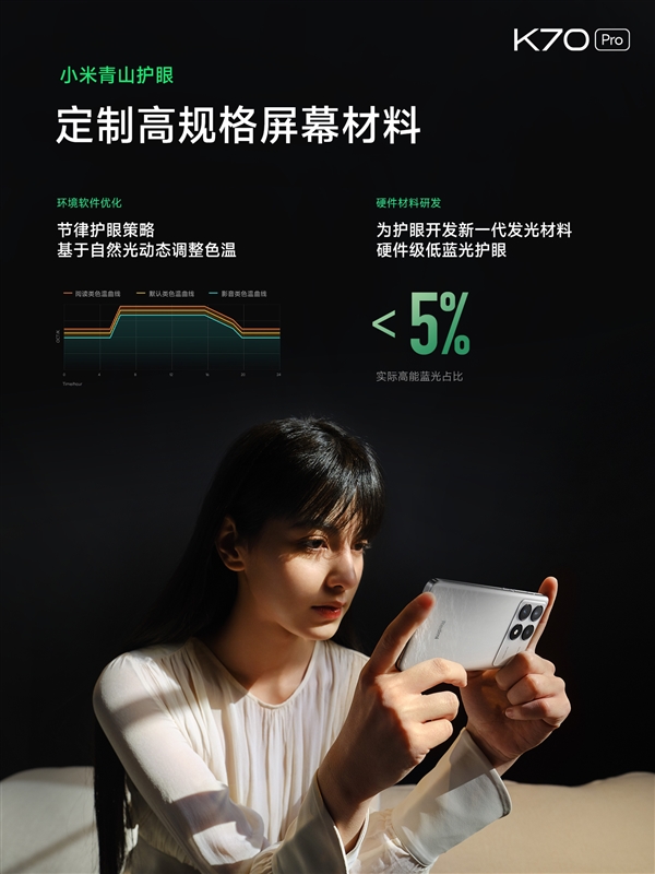 Redmi K70 Pro首发第二代高端2K中国屏：四大升级、护眼新境界