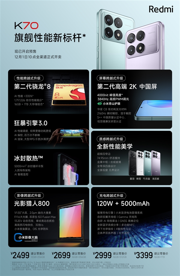 一图了解Redmi K70：2499元起 友商看到这价格后要砍单了