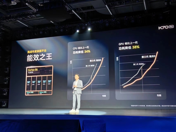 Redmi K70 Pro挑战年度性能之王：安兔兔跑分突破224万分