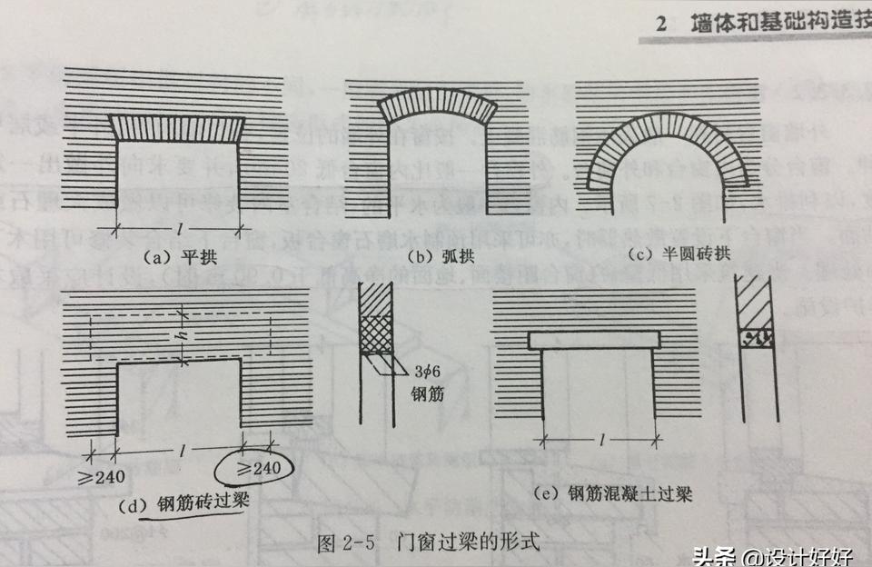 门过梁拆除后如何加固过梁浇筑多长时间才可以砌筑